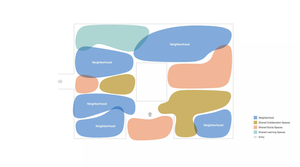 Neighborhood Zone Diagram